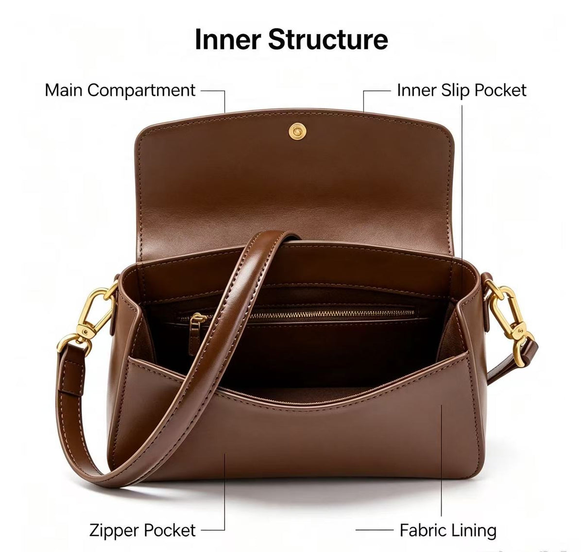 Compact Leather Flap Crossbody Bag