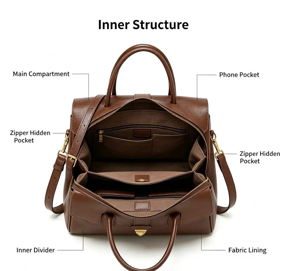 Leather Work Handbag with Two Compartments